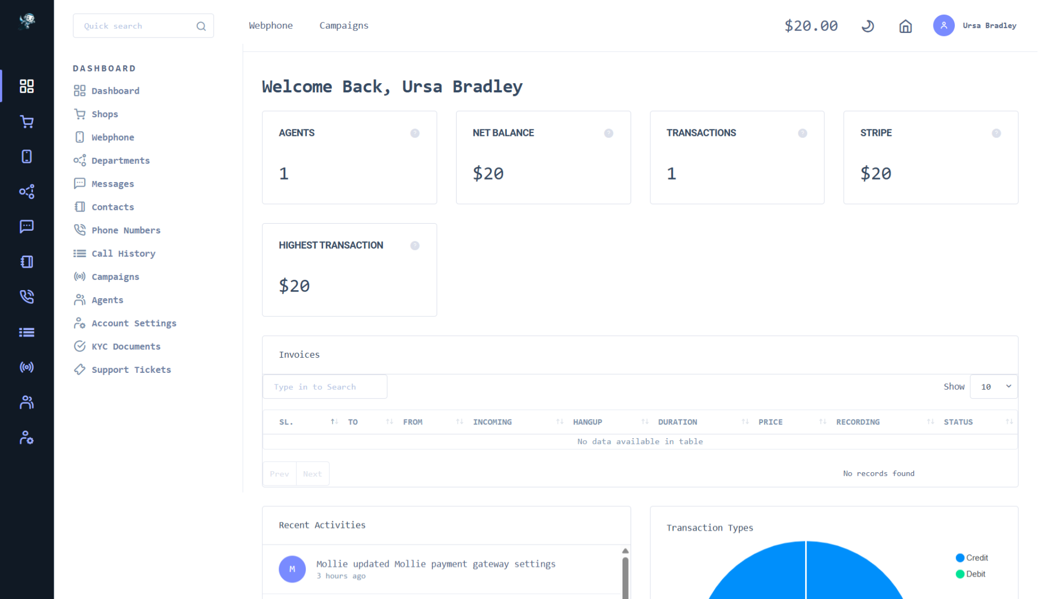 Dashboard Screenshot